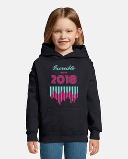 Increíble desde 2018