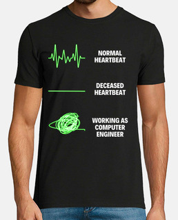 ingénieur en informatique ouvrier ordin
