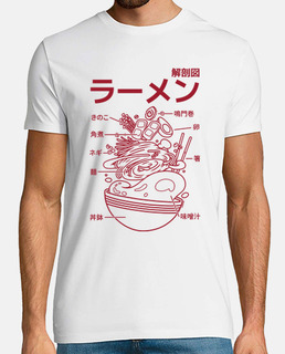 japanese ramen anatomy - red