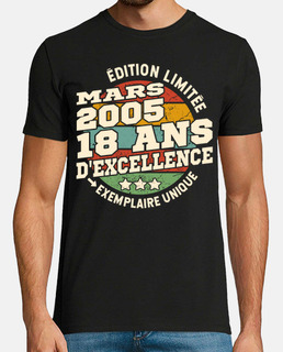 mars 2005 - anniversaire 18 ans