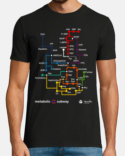 Metabolic subway fondos oscuros