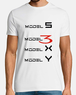 model S3XY