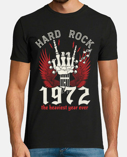 Músico De Hard Rock 50 Años Cumpleaños