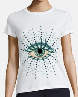 ojo de puntos