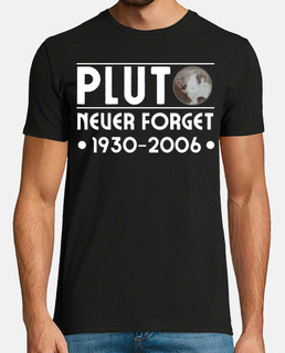 Pluto Never Forget 1930  2006