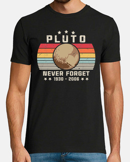 Pluto Never Forget 1930   2006 Retro