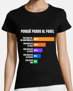 porque pierdo padel divertido jugador