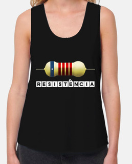 Resistència