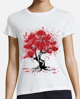 Sakura Tree Painting