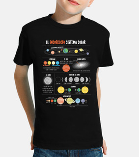 Solar system