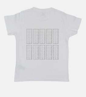 Taules de multiplicar