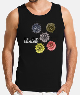 The B-cells Remember oscura HTA