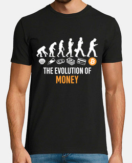 the evolution of money bitcoin