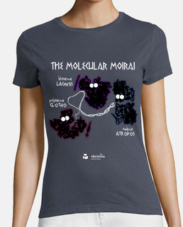 The Molecular Moirai