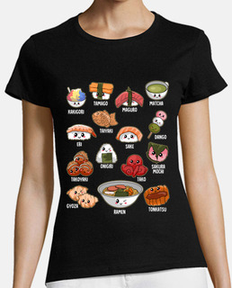 Tipos Comida Japonesa Sushi Ramen Kawai