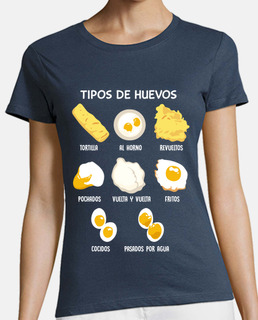 Tipos de Huevos Dieta Keto Cocina