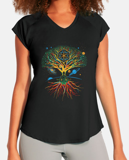 Tree of Life Space Meditation