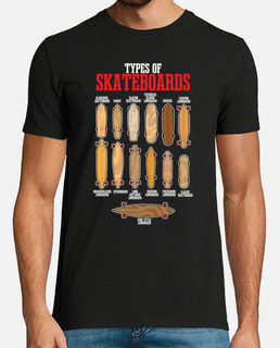 types de planches à roulettes skate ska
