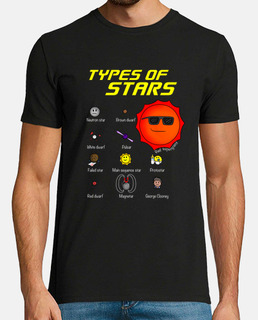 Types of Stars