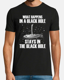 What Happens In A Black Hole Stays In