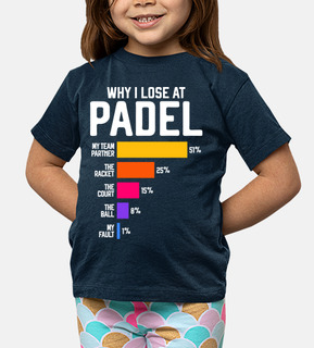 Why I Lose at Padel