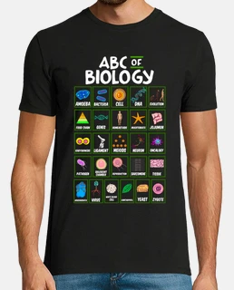 ABC de la Biología Física Ciencia