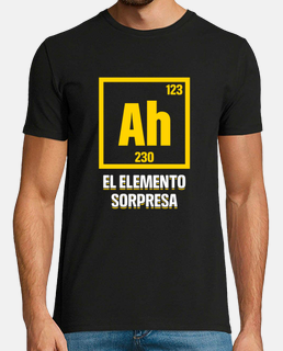 ah element of surprise chemistry teache