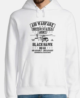 Air Warfare