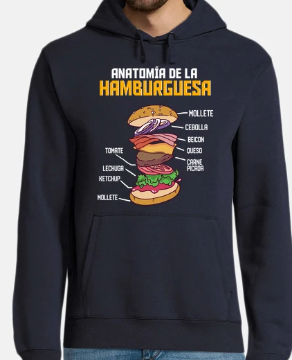 Sudadera Anatomía de la Hamburguesa