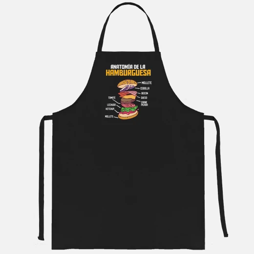 anatomie du hamburger