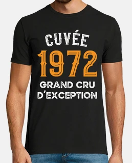 Anniversaire 1972 Année de Naissance