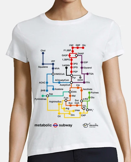 Tee-shirt arrière-plans lumineux de métro métabol