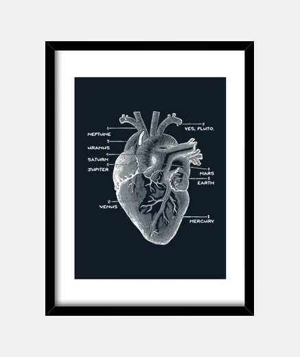 Framed astro heart