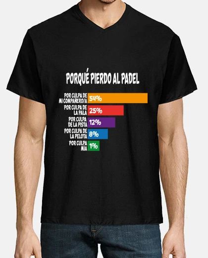 T-shirt because I lose padel funny player