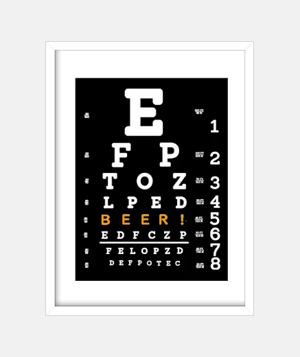 Cadre BEER test