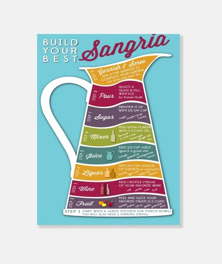 Wall best sangria