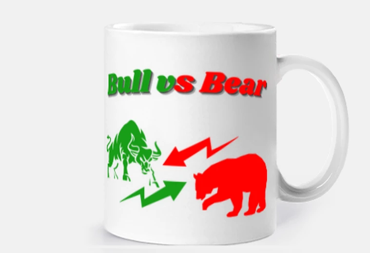Cup bull vs bear market