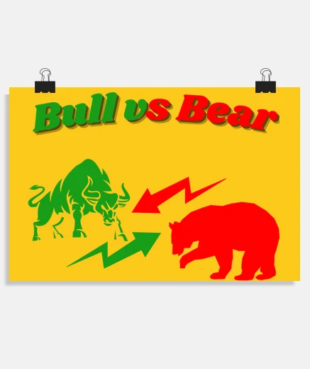 Poster bull vs bear market