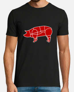 butcher pig