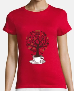 cafeto