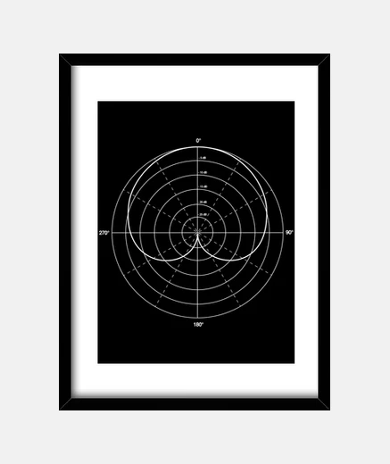 Quadro cardioide pattern