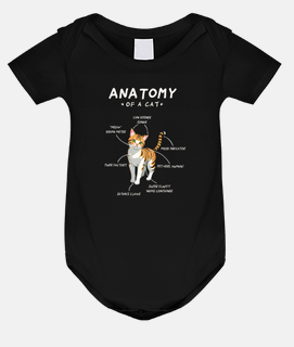 Cat Anatomy - funny, cute, cat gift idea