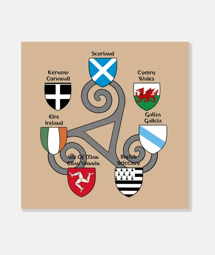 Wall Celtic nations