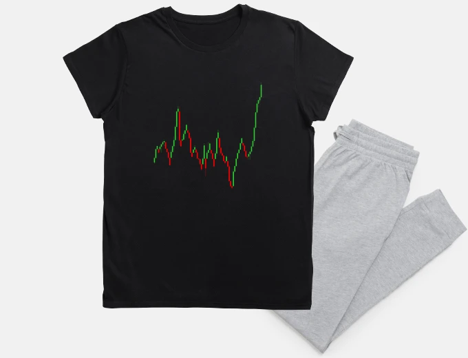 Pyjama chart candles trading