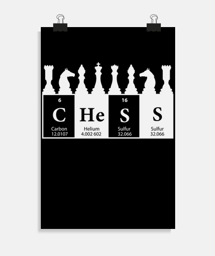 Poster chess periodic table