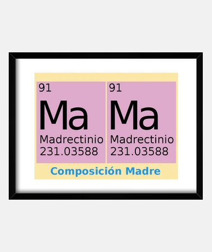 Quadro chimica mamma scatola