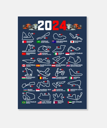 Tableau circuits de course de formule 1 2024