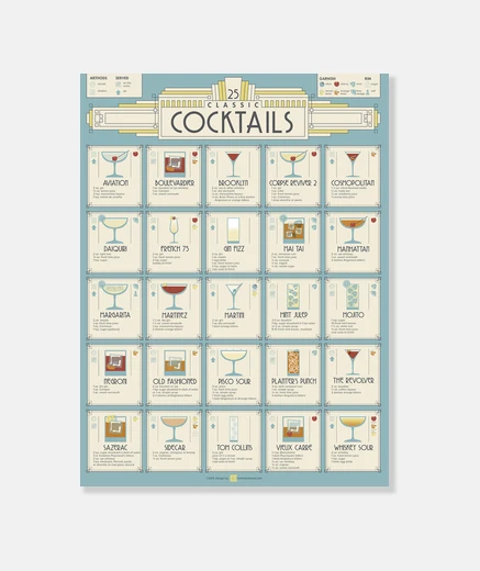 Wall classic vintage cocktails