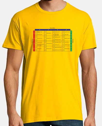Camiseta Código genético