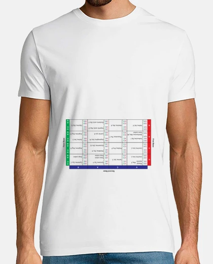 Camiseta Código genético ¡solo para tu propio uso!